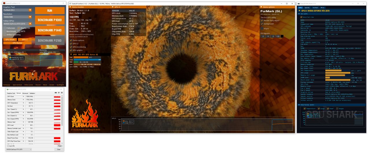 FurMark GPU stress test and benchmark overview